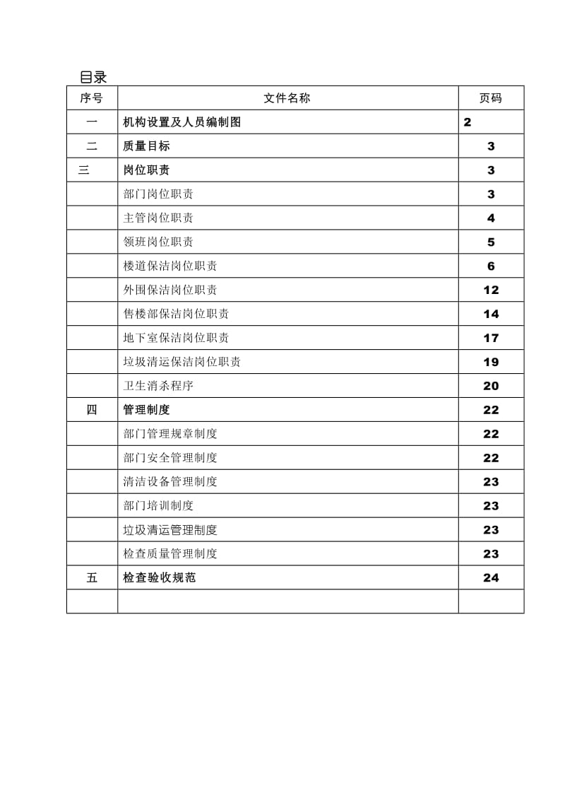 环境事务部管理手册.doc_第3页