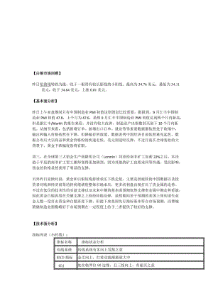 金道贵金属：市场情绪减弱白银再维持整理趋势 (2).doc