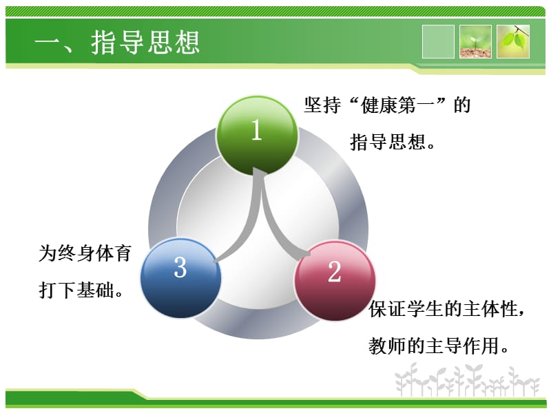 【江苏省职业学校“两课”评比课件】体育与健康---单手肩上传接蓝球（上）.ppt_第3页