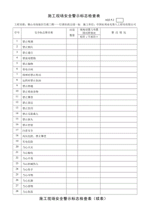 aq2.9.2施工现场安全警示标志检查表.doc