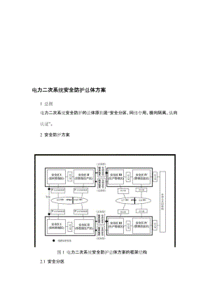 电监安全200634号电力二次系统安全防护总体方案.doc