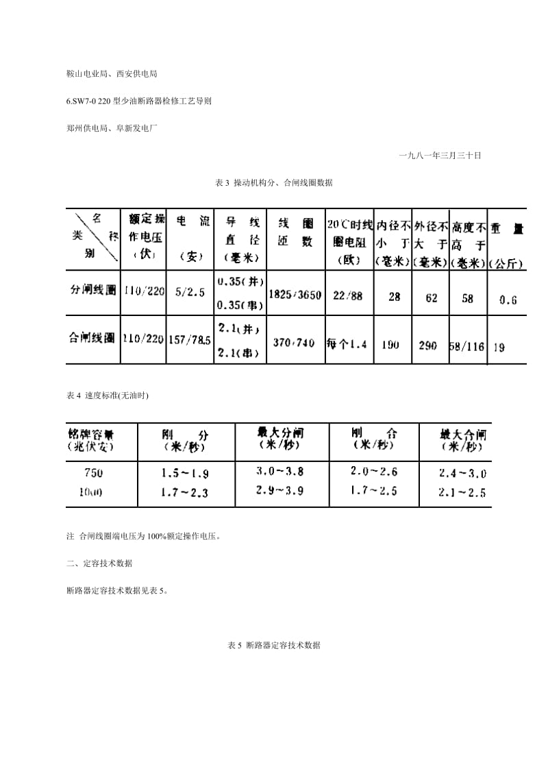 DW2-35型少油断路器检修工艺导则.doc_第3页