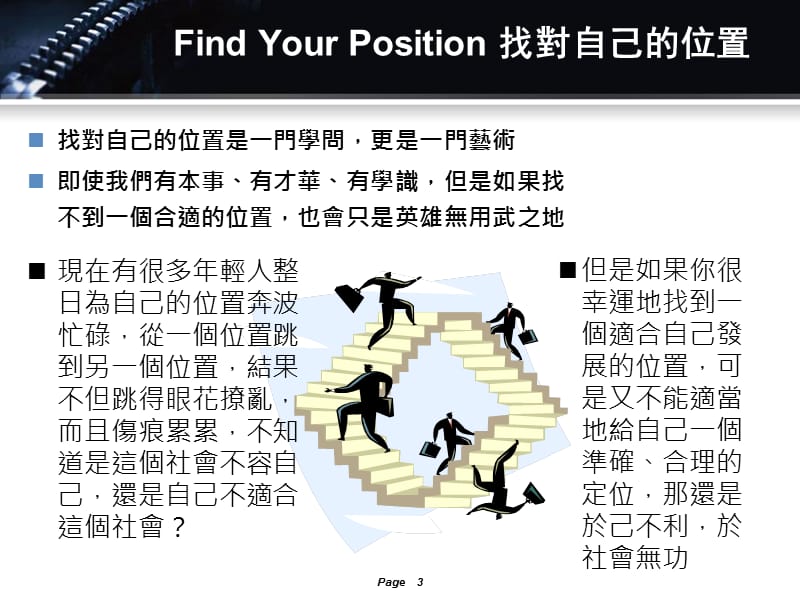 找对自己的位置.ppt_第3页