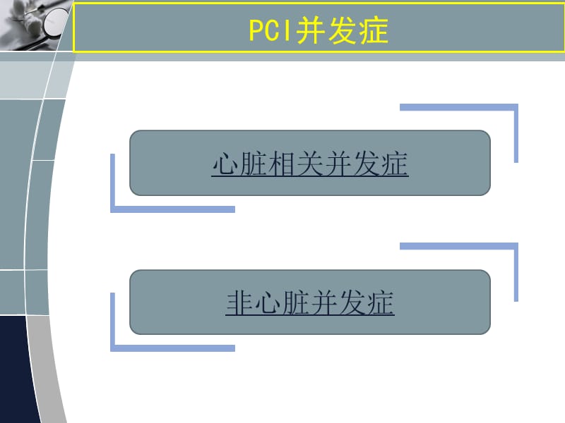 经皮冠脉介入治疗(PCI)并发症及处理.ppt_第3页