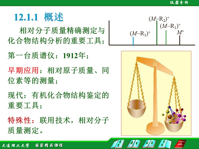 质谱仪的类型及构成.ppt_第2页