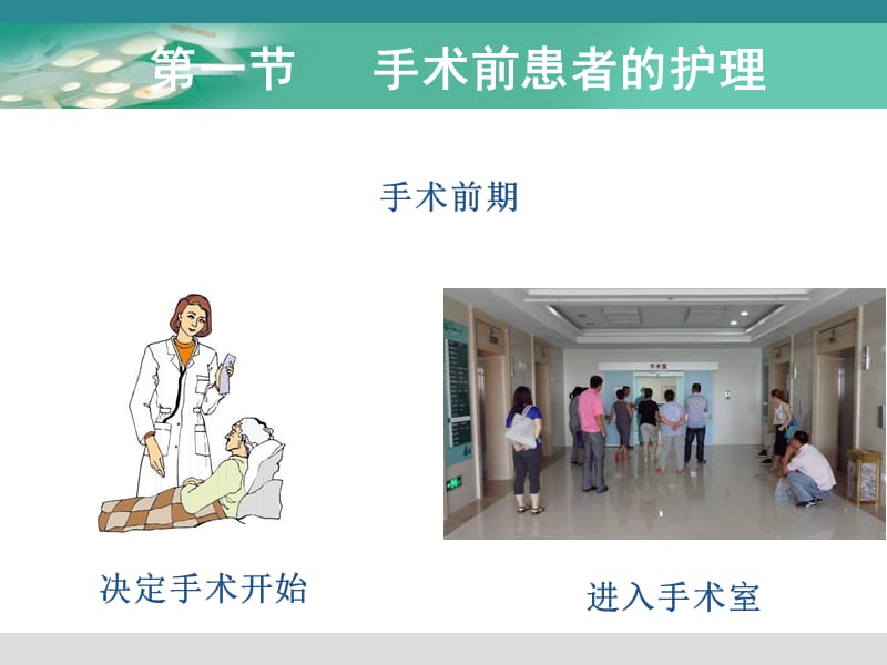 手术前后的护理.ppt_第3页