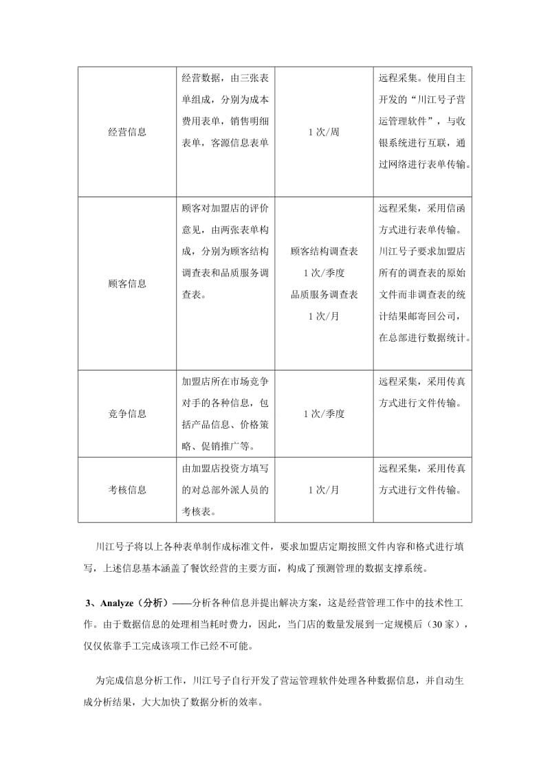 餐饮特许经营管理的SPA疗法.doc_第3页