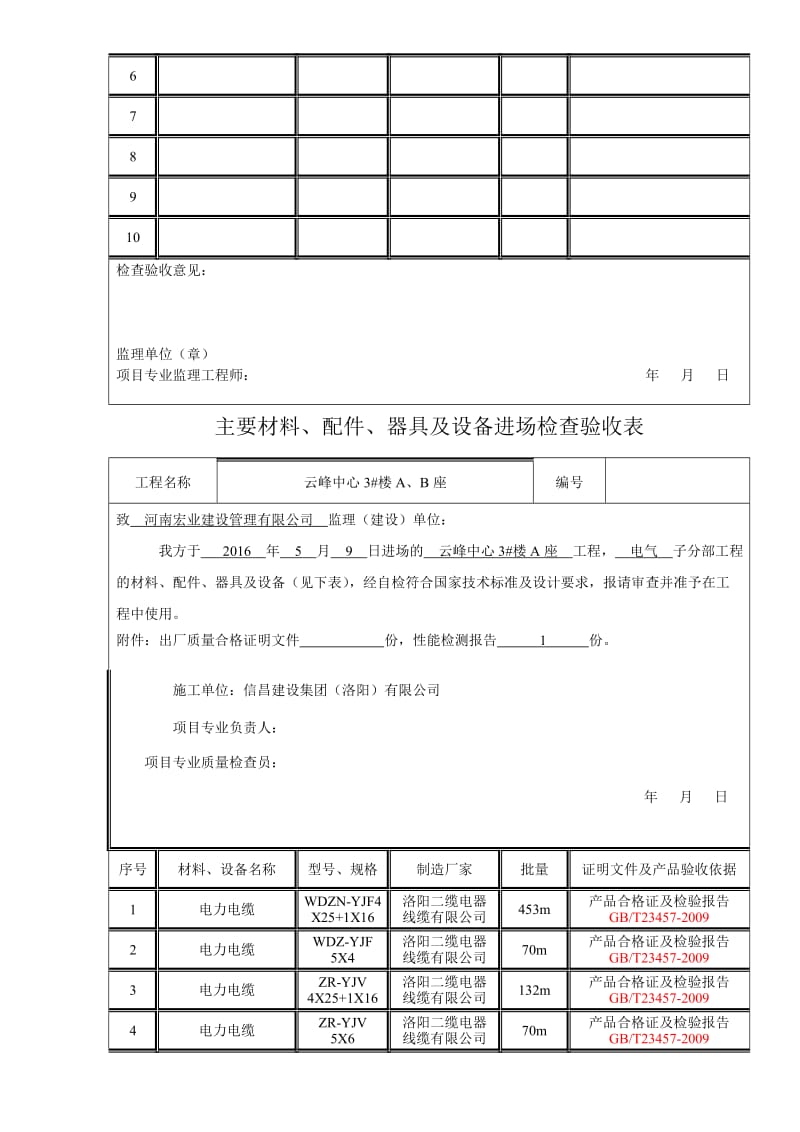 电气-主要材料、配件、器具及设备进场检查验收表.doc_第2页