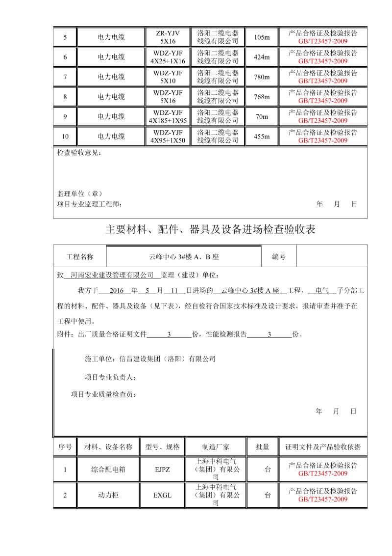 电气-主要材料、配件、器具及设备进场检查验收表.doc_第3页