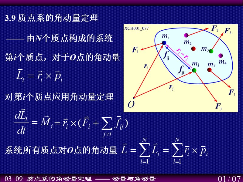 质点系的角动量定理.ppt_第1页