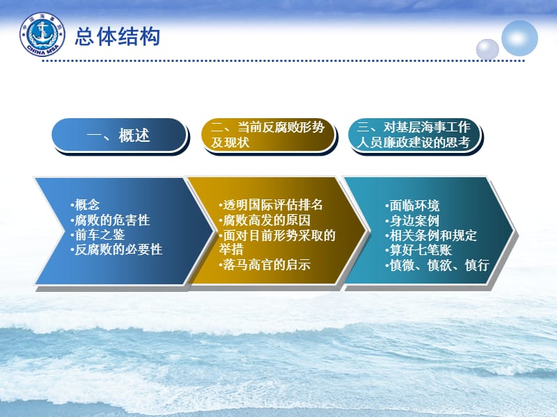 海事处廉政教育月党课.ppt_第2页