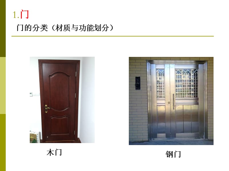 07建筑装饰工程分部分项工程量——门窗工程报告.ppt_第2页