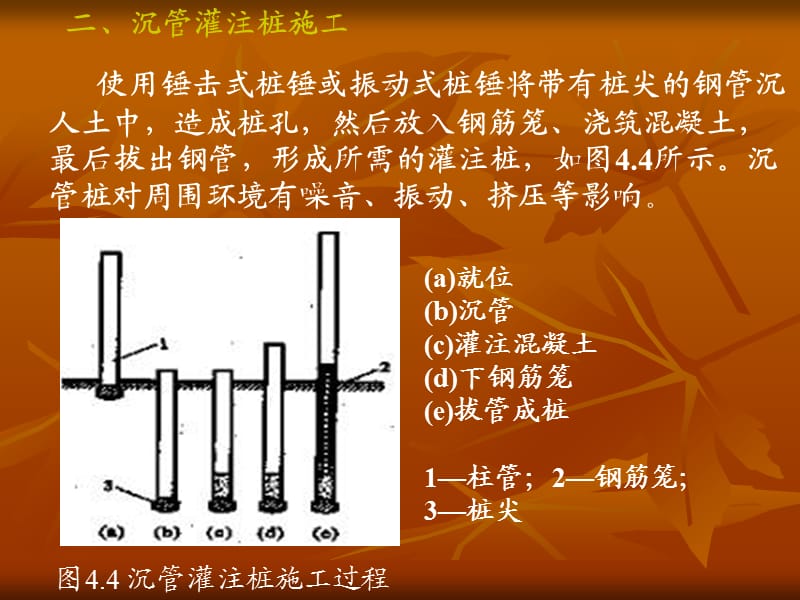 11_沉管灌注桩.ppt_第1页