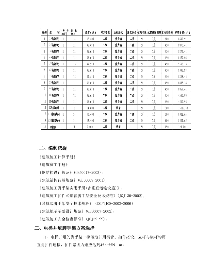 电梯井道脚手架施工方案.doc_第2页