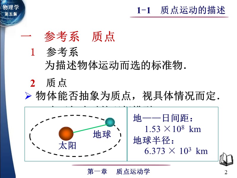 质点运动的描述第一章.ppt_第2页