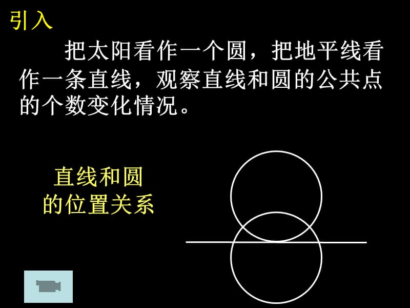 直线和圆的位置关系1课件.ppt_第3页