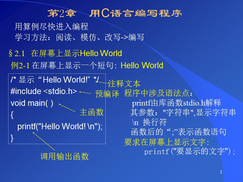 在屏幕上显示HelloWorld.ppt_第1页