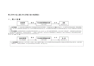 青岛市中小企业国际市场开拓资金审核流程图.doc