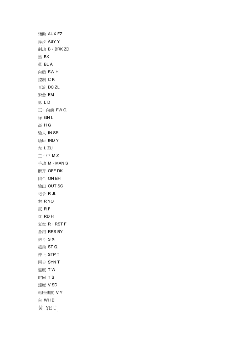 电器元件符号大全.doc_第3页