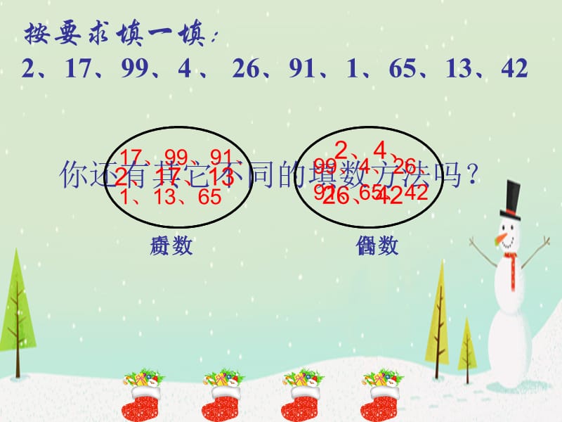 倍数和因数回顾整理.ppt_第3页