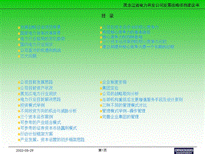 战略项目建议书.ppt