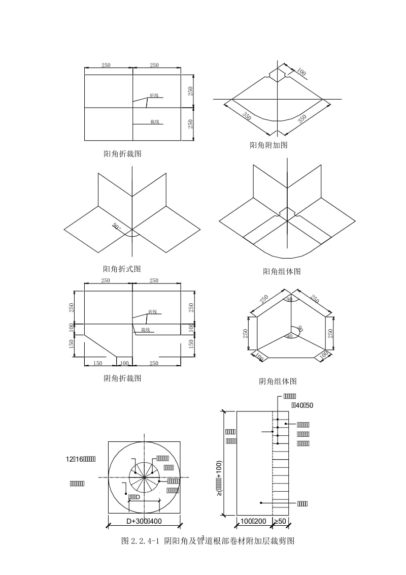 dg屋面板岩SBS改性沥青卷材防水层热熔法施工工艺标准.doc_第3页