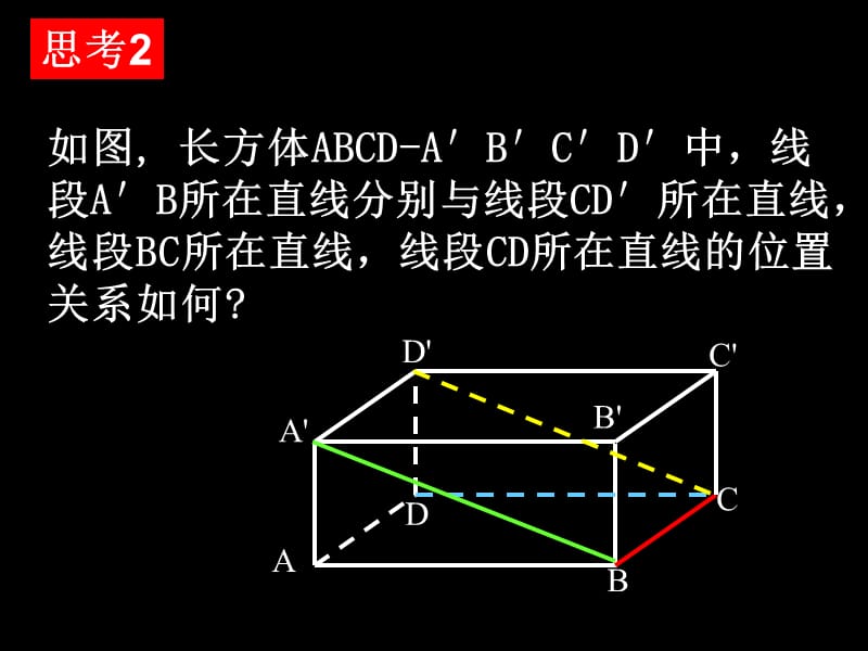 直线与直线的位置关系.ppt_第3页