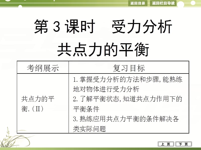 时受力分析共点力的平衡PPT课件.ppt_第1页