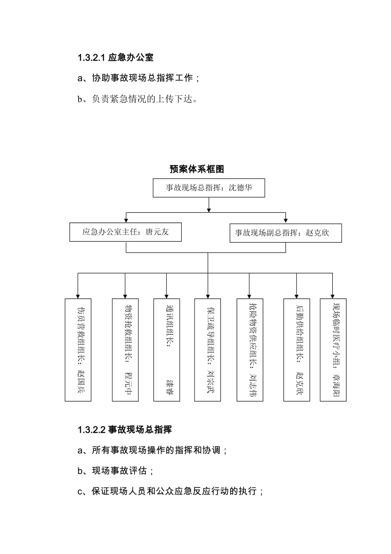 2019je某拌合楼突发火灾应急预案.doc_第2页