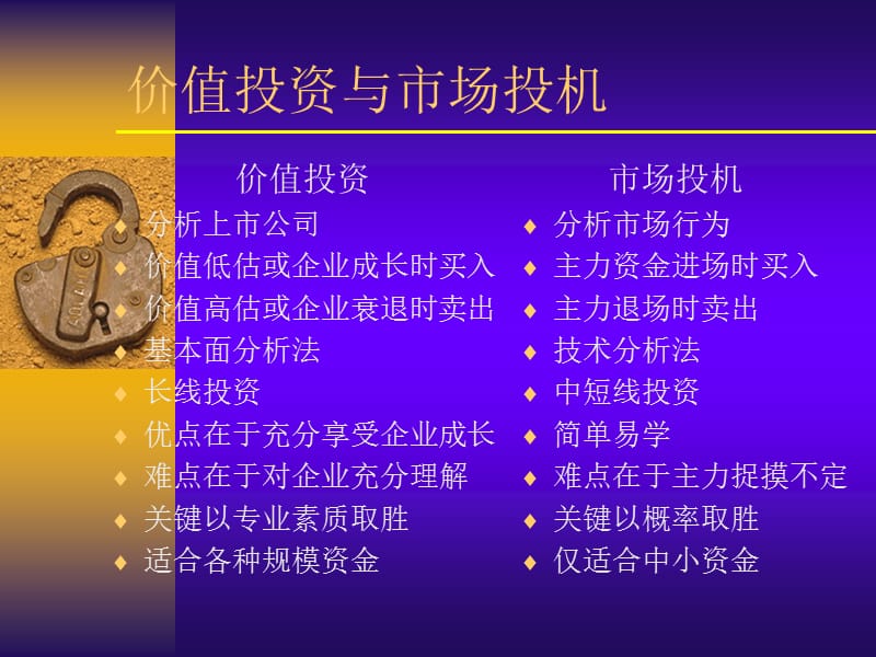 证券分析投资技巧.ppt_第2页