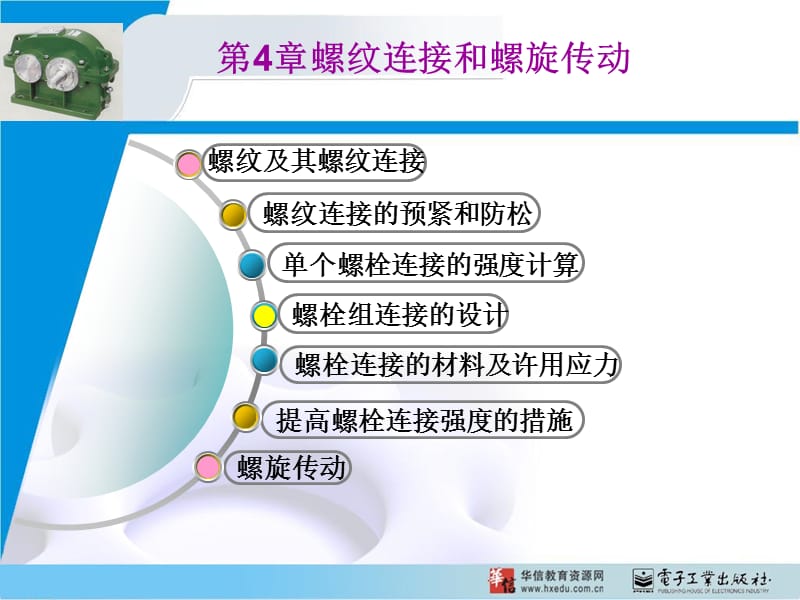 04螺纹连接和螺旋传动.ppt.ppt_第1页