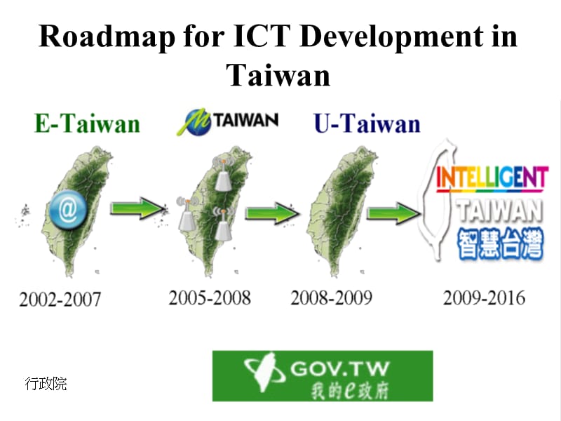 徐州-医疗大数据分析徐建业2015-short ppt课件.ppt_第2页