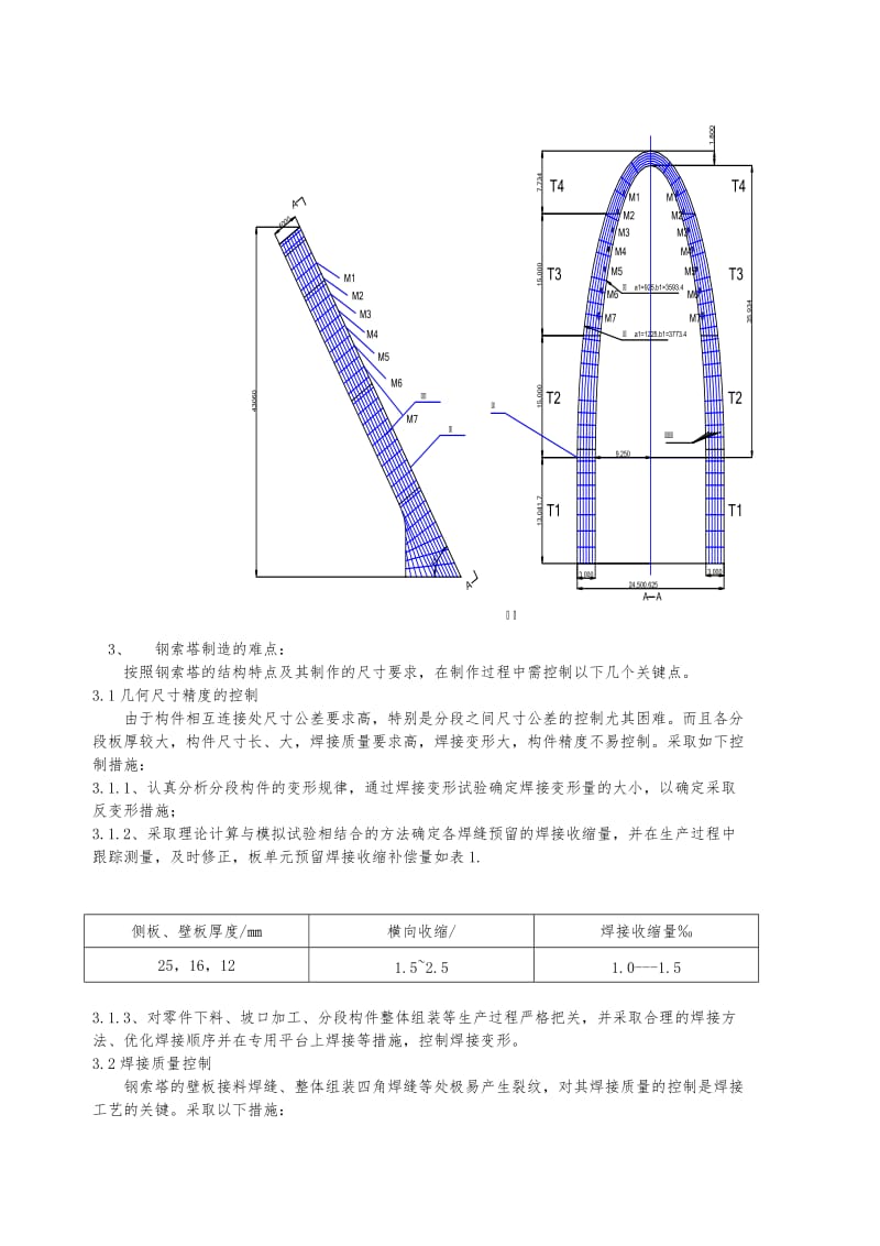 2019神舟大桥钢素塔制作及安装工艺.doc_第3页