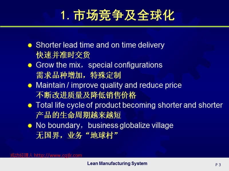 精益生产管理系统 (2).ppt_第3页