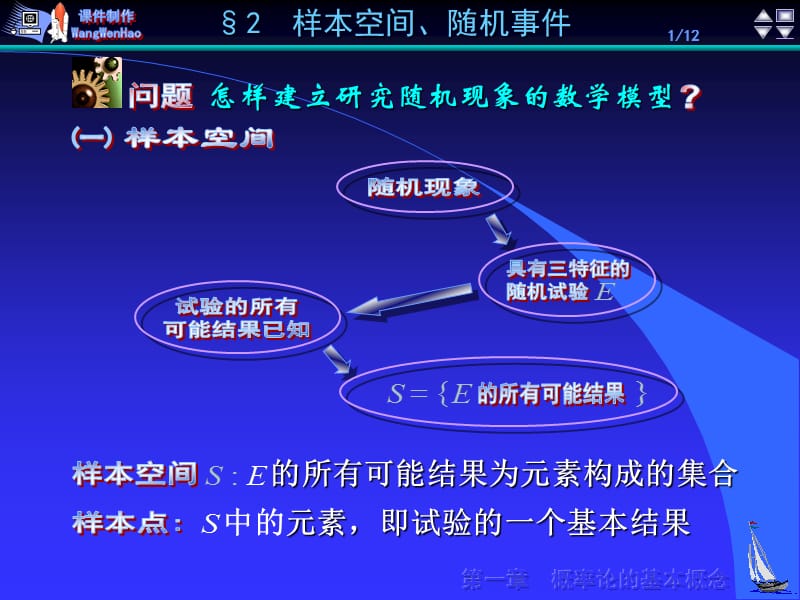 怎样建立研究随机现象的数学模型.ppt_第1页