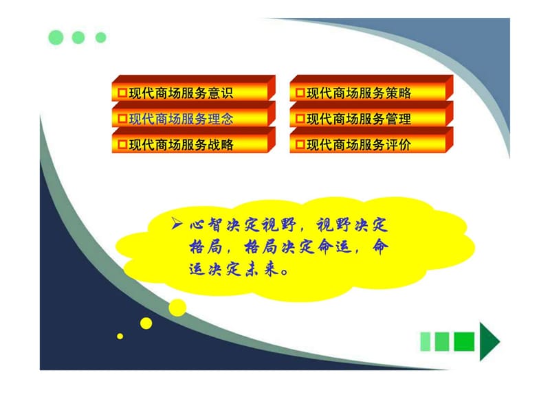 商场干事质量治理.ppt_第3页