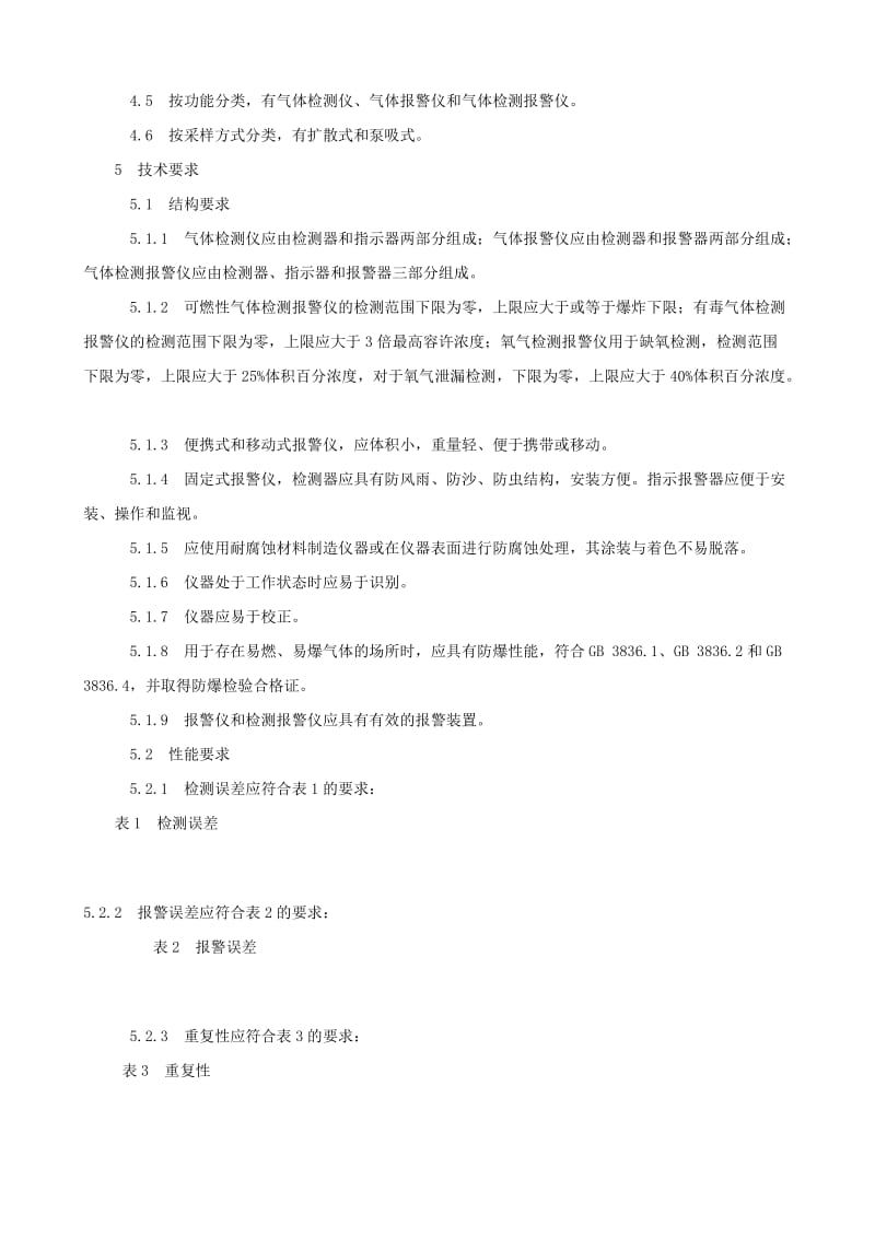 GB 1235890 作业环境气体检测报警仪通用技术要求GB 1235890.doc_第3页