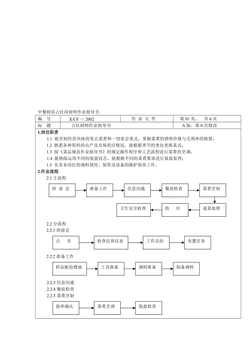 2019ir中餐厨房占灶岗厨师作业指导书.doc_第1页