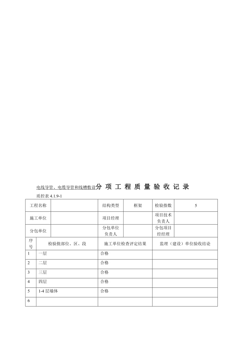 电线导管、电缆导管和线槽敷设.doc_第1页