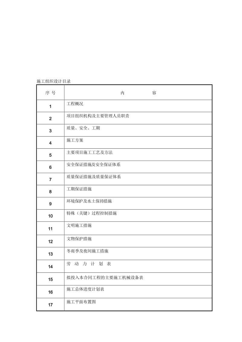 2019iz闸门、箱涵施工组织设计.doc_第2页