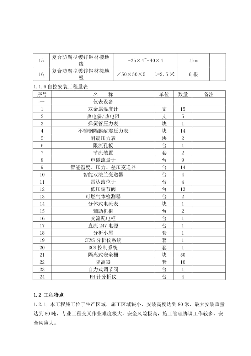 2019ih催化烟气脱硫脱硝施工组织设计.doc_第3页