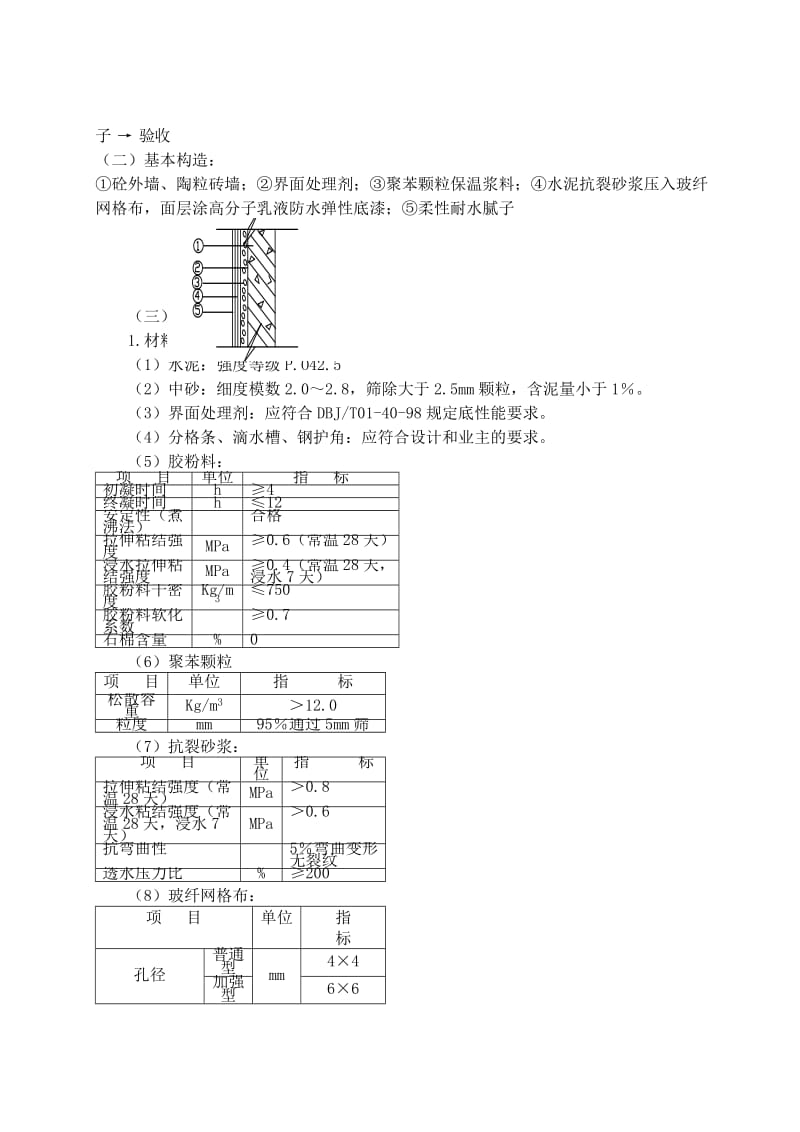 cb聚苯颗粒保温浆料外墙外保温施工工法.doc_第2页