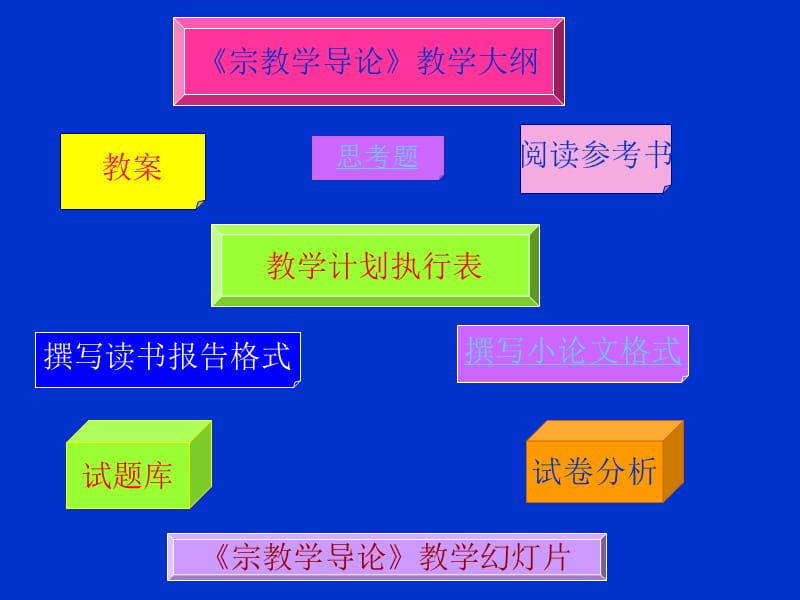 宗教学导论演示1ppt课件.ppt_第2页