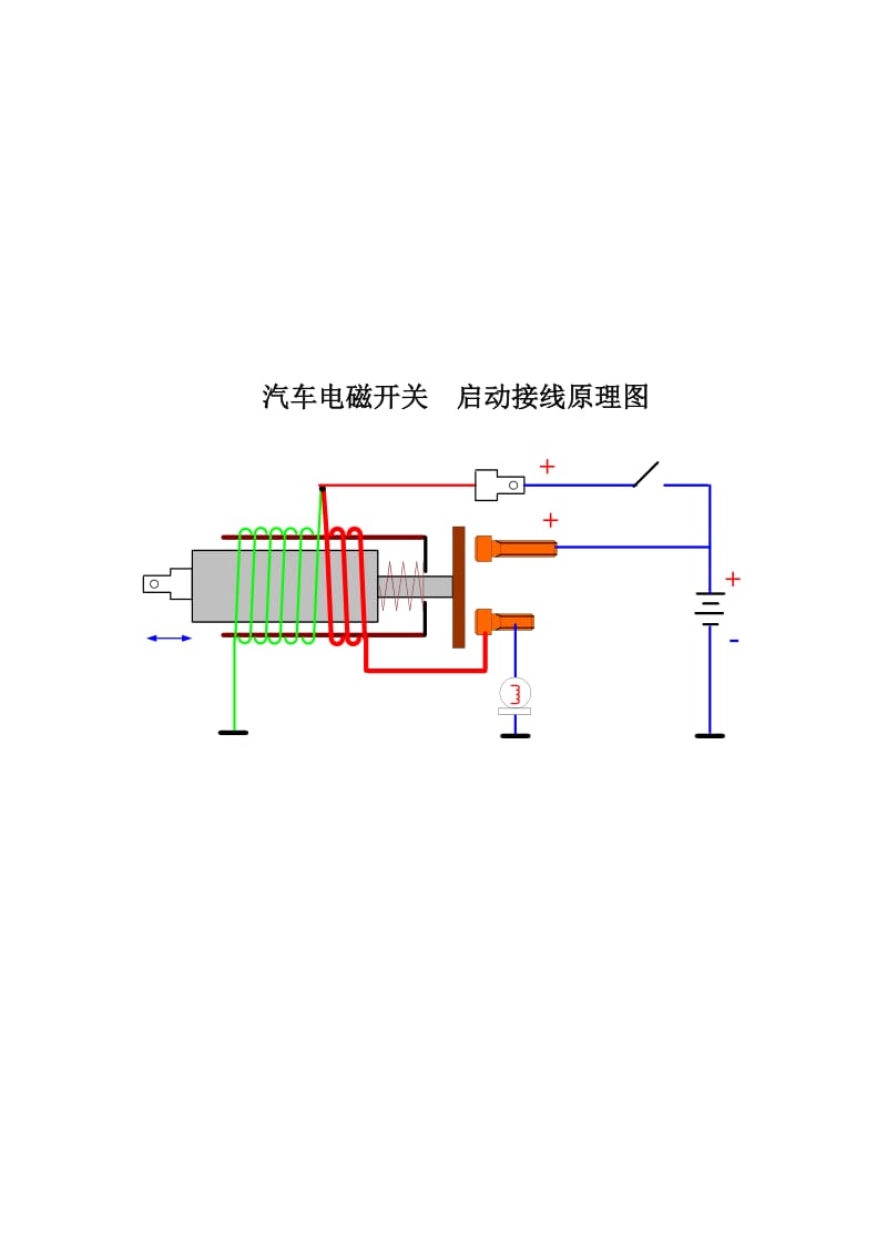 电磁开关.doc_第1页