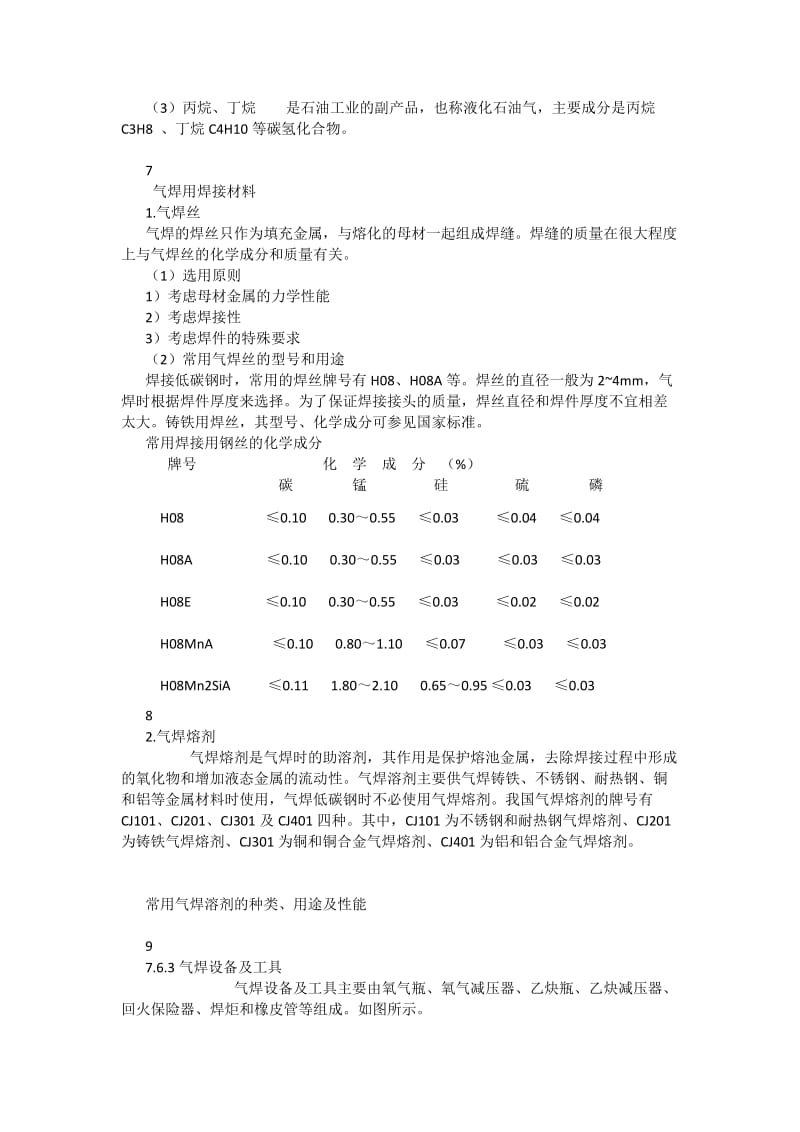 fe气焊与气割.ppt.convertor.doc_第3页