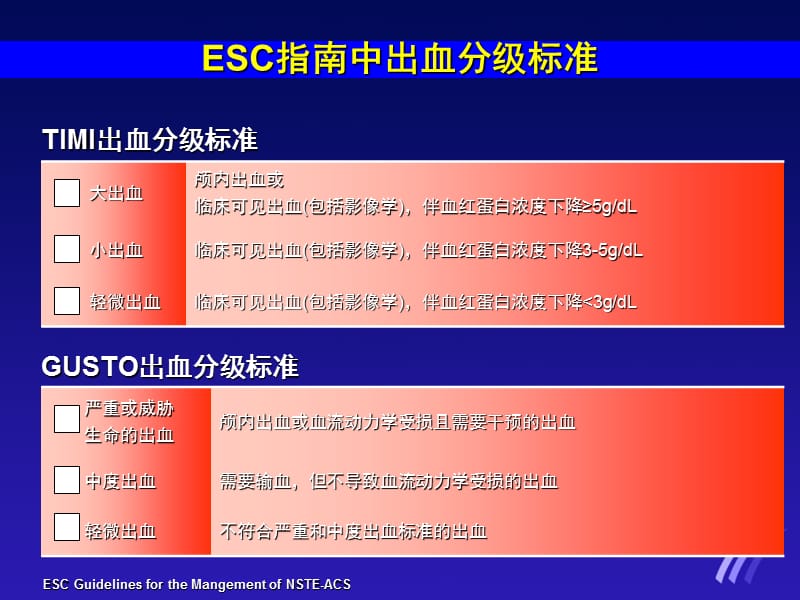 抗凝治疗与出血风险.ppt_第3页