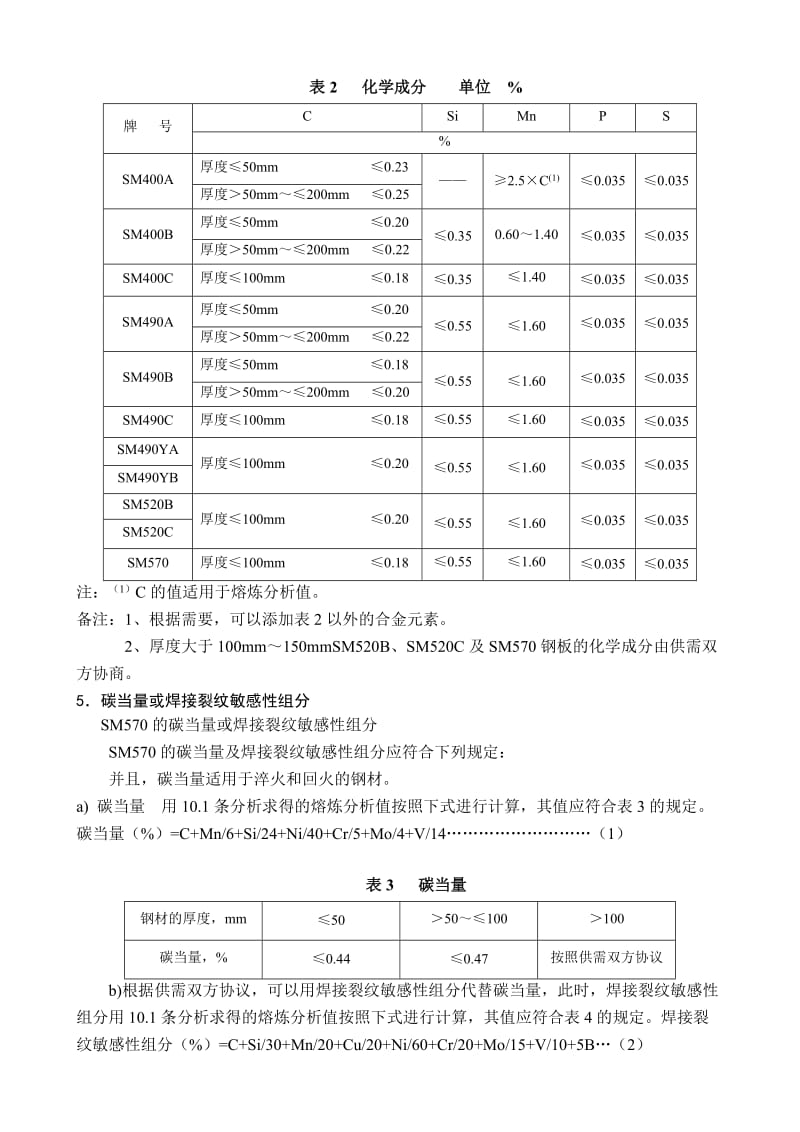 2019JIS G 3106-2004 焊接结构用轧制钢材（中文）.doc_第3页