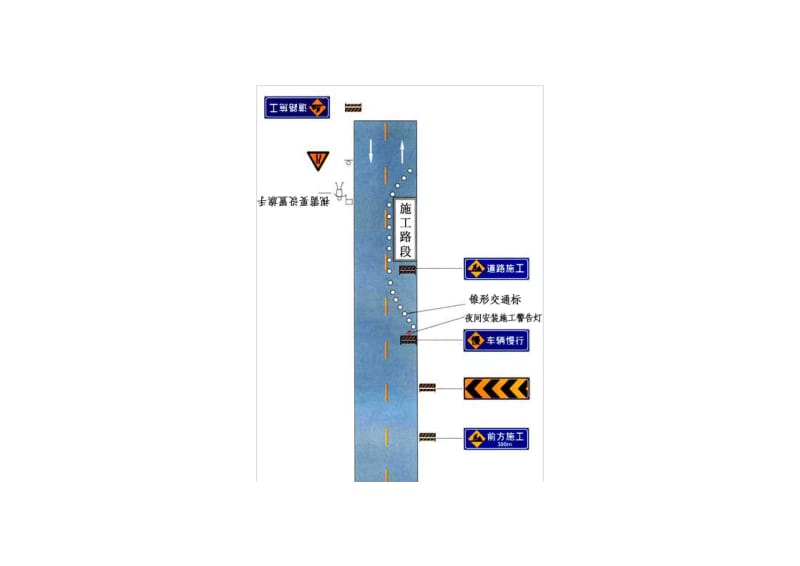 2019示例1双车道路面局部施工时设施布设例.doc_第2页