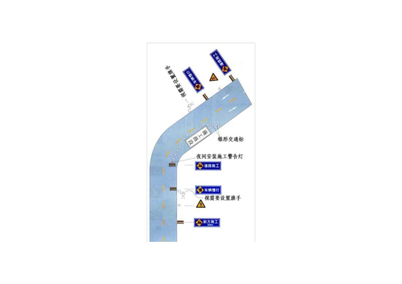 2019示例1双车道路面局部施工时设施布设例.doc_第3页