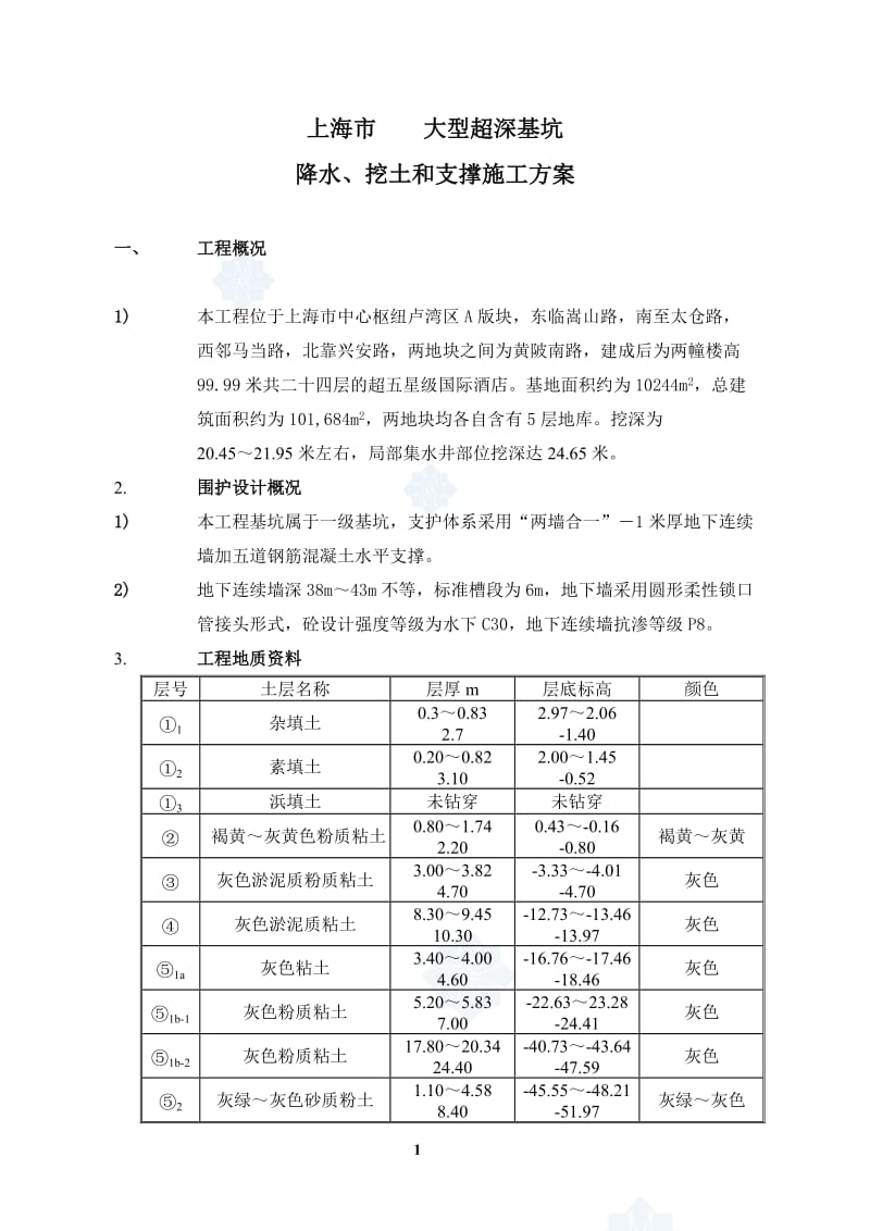 [上海]大型超深基坑降水、挖土和支撑施工方案.doc_第1页